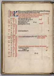 Missale: Fol. 3v: Februari Kalenderpagina, 1469