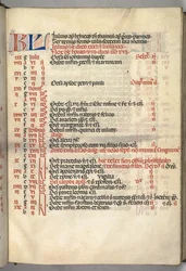Missale: Fol. 6r: Juli kalenderpagina, 1469