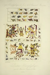 Hiërogliefische schilderijen, uit het Borgia-manuscript in Veletri, illustratie uit 