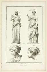 Ontwerp: Gedrapeerde Figuren, uit Encyclopédie