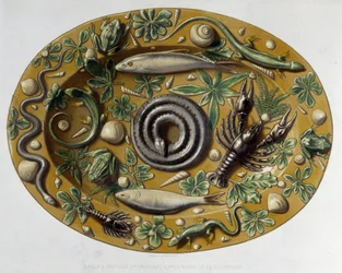Passin à reptiles - Plat keramiek, in "The work of Bernard Palissy" door C. Delange en C. Borneman, Parijs