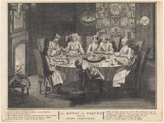 De viering van de Pesachmaaltijd