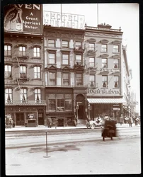 Uitzicht op het Hotel Hungaria en het Hotel Hugh Slevin op Union Square East en 14th Street, New York, 1905