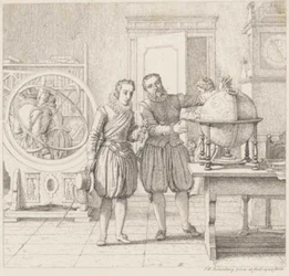 Christian IV bezoekt Tycho Brahe in Uranienborg