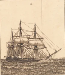 Een korvet met volle zeilen. Illustratie voor "Linearperspectiven", Plaat X