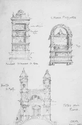 Aantekeningen uit Rome, 1891