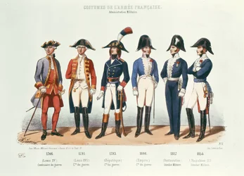 Uniformen van het Franse leger van 1746 tot 1854