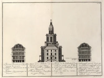 Keizerlijke bibliotheek en Kunstkammer uit: Het gebouw van de Keizerlijke Academie van Wetenschappen, 1741