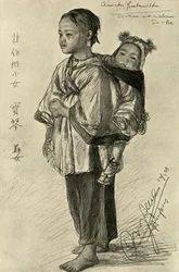 Bo-Kam en So-Ne - Chinese meisjes, Hong Kong