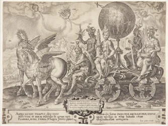 De triomf van de wereld