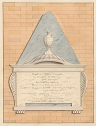 Gedenkteken voor Henry Flitcroft van Teddington Church
