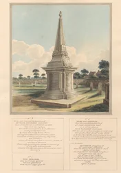 Graf van de familie Henniker, uit West Ham Churchyard