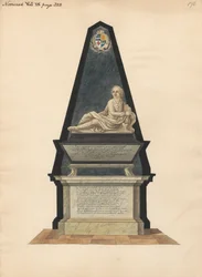 Graf van John Merick uit Norwood Church