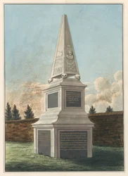 Graf van Nathaniel Wickham, uit West Ham Churchyard
