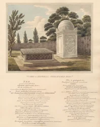 Graven van Thomas Anguish en Anna Glasse, van Hanwell Churchyard