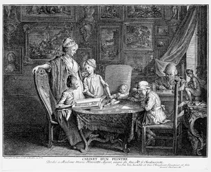 Atelier van een schilder