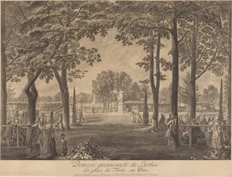 Eerste wandeling in Berlijn