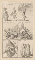 Plaat IV bij Erasmus’ „Lof der zotheid“