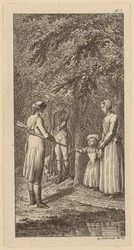 Titelgravure voor Theodor Gottfried Hippels “Levenslopen”, tweede deel, Berlijn 1799