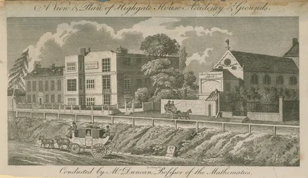 Een uitzicht en plan van de gronden van Highgate House Academy
