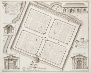 Hortus Botanicus, De Physick Garden, Oxon, uit 
