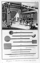 Een smederij, oven, gietproces