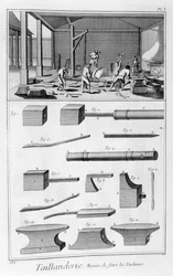 Randgereedschapindustrie