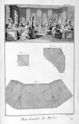 Modehuis, 1751-1777
