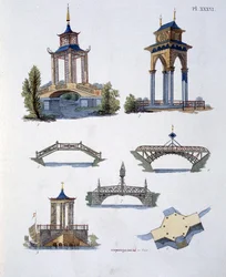 Tuinversieringen, uit Magazine of Garden Gems door G. van Laar, gepubliceerd 1802