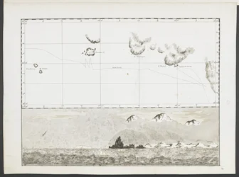 Tweeëntwintig kaarten, uitzichten op kapen, enz., genomen tijdens de reis van kapitein Cook in de Resolution door de Stille en Zuidelijke Oceaan