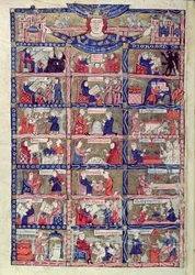 Add. Ms 30204 fol. 1v De kunst van de necromantie in een filosofisch schema van de kunsten en wetenschappen