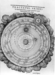 Constructie van het heelal, uit Robert Fludd