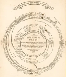 H A Barkers twee uitzichten op Parijs, Panorama, Leicester Square, Londen