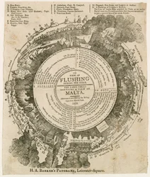 H A Barkers uitzicht op Vlissingen tijdens het Beleg van Malta, 1810, Panorama, Leicester Square, Londen