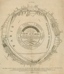 H A Barkers uitzicht op Parijs, Panorama, Leicester Square, Londen