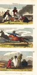 Historische uitzichten van Tartary