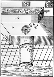 Illustratie van een Watercloset van Sir John Harrington, genomen uit A New Discourse of A Stale Subject, genaamd de metamorfose van Ajax, 1596