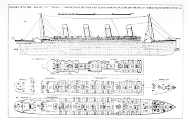 Onderzoek naar het verlies van de Titanic: Doorsneden van het schip