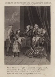 Jozef verklaart de droom van de farao, Genesis XLI, vers 1-8