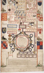 MS Lewis E 201 sectie 7, Kroniek van de Geschiedenis van de Wereld van Schepping tot Woden, met een Genealogie van Edward IV, ca. 1461