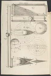 Micrographia, of enkele fysiologische beschrijvingen van kleine lichamen gemaakt door vergrootglazen, met observaties en onderzoeken daarop, Robert Hooke