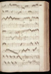 Pagina uit het Fitzwilliam Virginal, een bloemlezing van 16e en vroege 17e eeuwse klaviermuziek