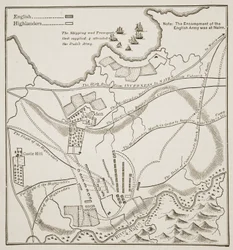 Plan van de Slag bij Culloden, 16 april 1746