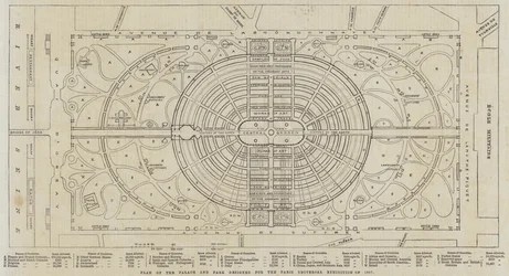 Plan van het Paleis en Park ontworpen voor de Universele Tentoonstelling van Parijs van 1867