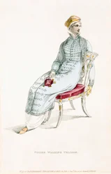 Poolse wandelpelisse, modeplaat uit Ackermanns Repository of Arts