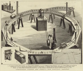 Professoren Ayrton en Perrys nieuwe elektrische spoorweg
