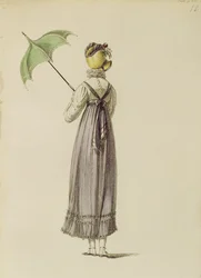 Promenadejurk, modeplaat uit Ackermanns Repository of Arts