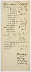 Aandelenmakelaars Tally Sheet