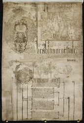 Overzicht van de landerijen van Colchester Abbey, Egerton MS 2164