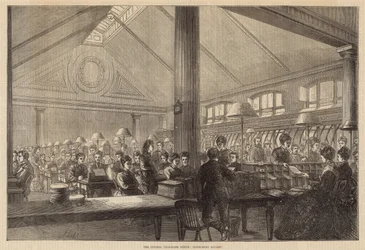 Het Centrale Telegraafkantoor: Instrumentengalerij